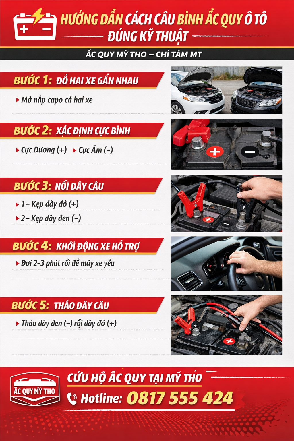 cách câu bình 12v - 24v